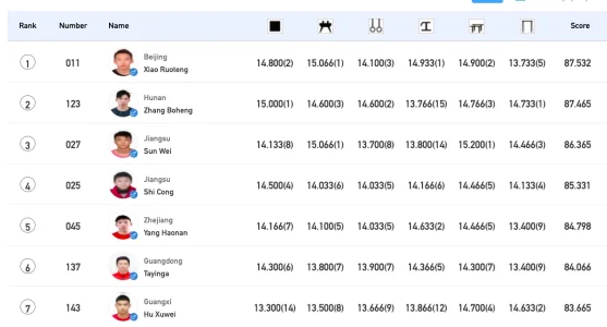Screen Shot 2021-09-23 at 5.18.54 PM.webp