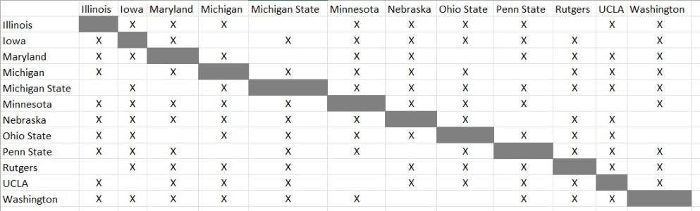 Big Ten Schedule.jpg