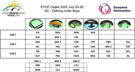 eyof2.webp