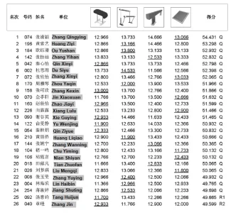 Women's Qualifications AA.webp