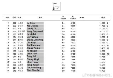 Women's Qualifications UB.webp