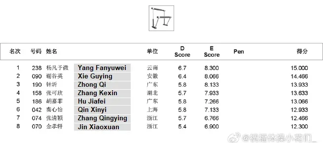 Women's Final UB.webp
