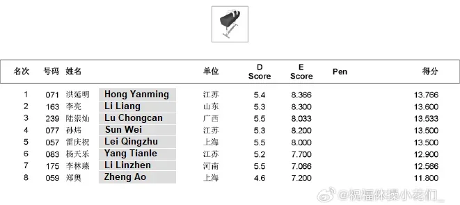 Men's Final PH.webp