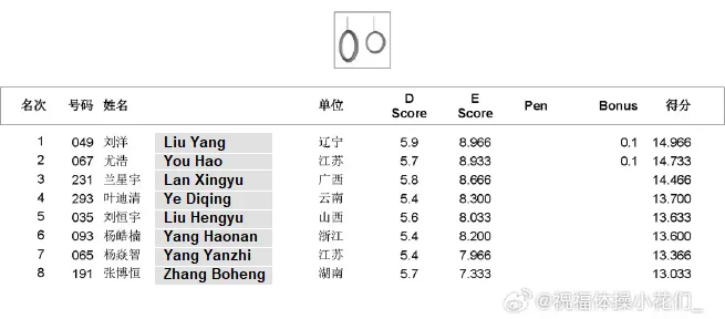 Men's Final SR.webp