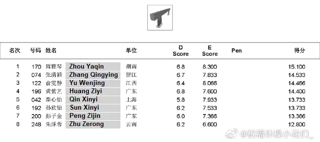 Women's Final BB.webp