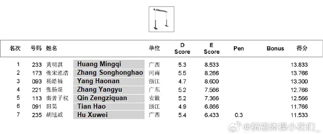Men's Final HB.webp