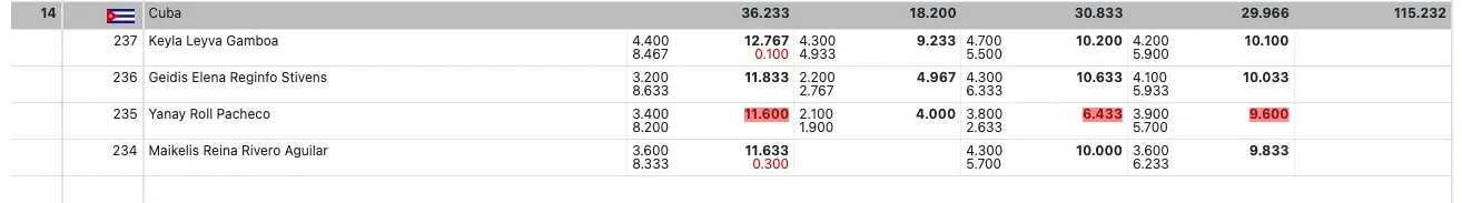 Screen Shot 2025-06-13 at 5.28.38 PM.webp