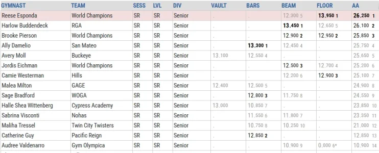 2nd rotation.webp