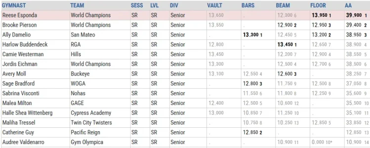 3rd rotation.webp