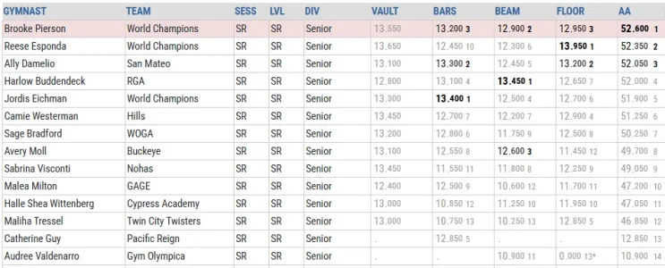 4th rotation.webp