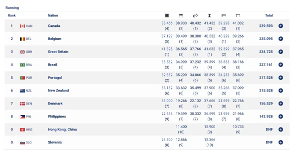 Screenshot 2025-07-22 at 3.00.04 PM.webp