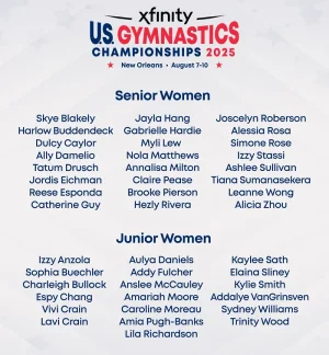 2025 US Nationals Roster WAG.webp