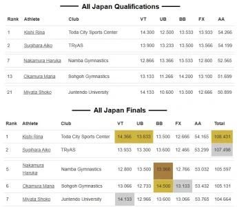 1alljapan.webp