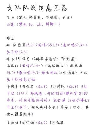 2025 Aug Test.webp