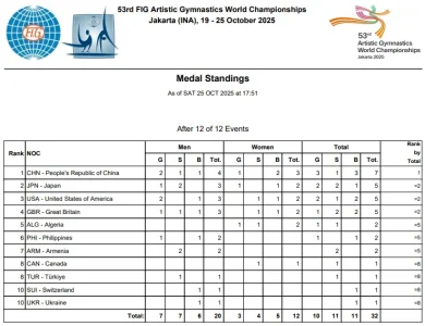 zMedal Standings.webp