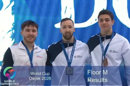 2026 Osijek World Cup - Men's Floor Exercise Final.webp