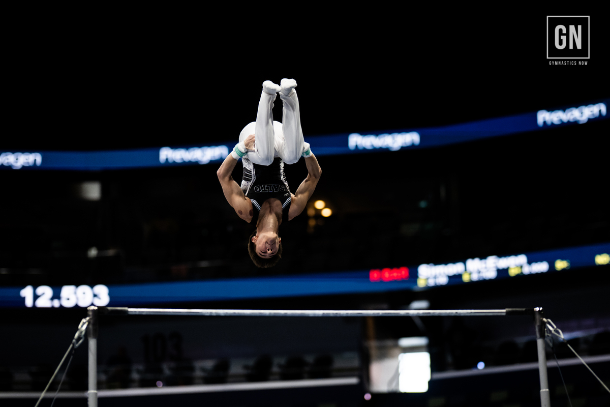 gymnastics-now.com