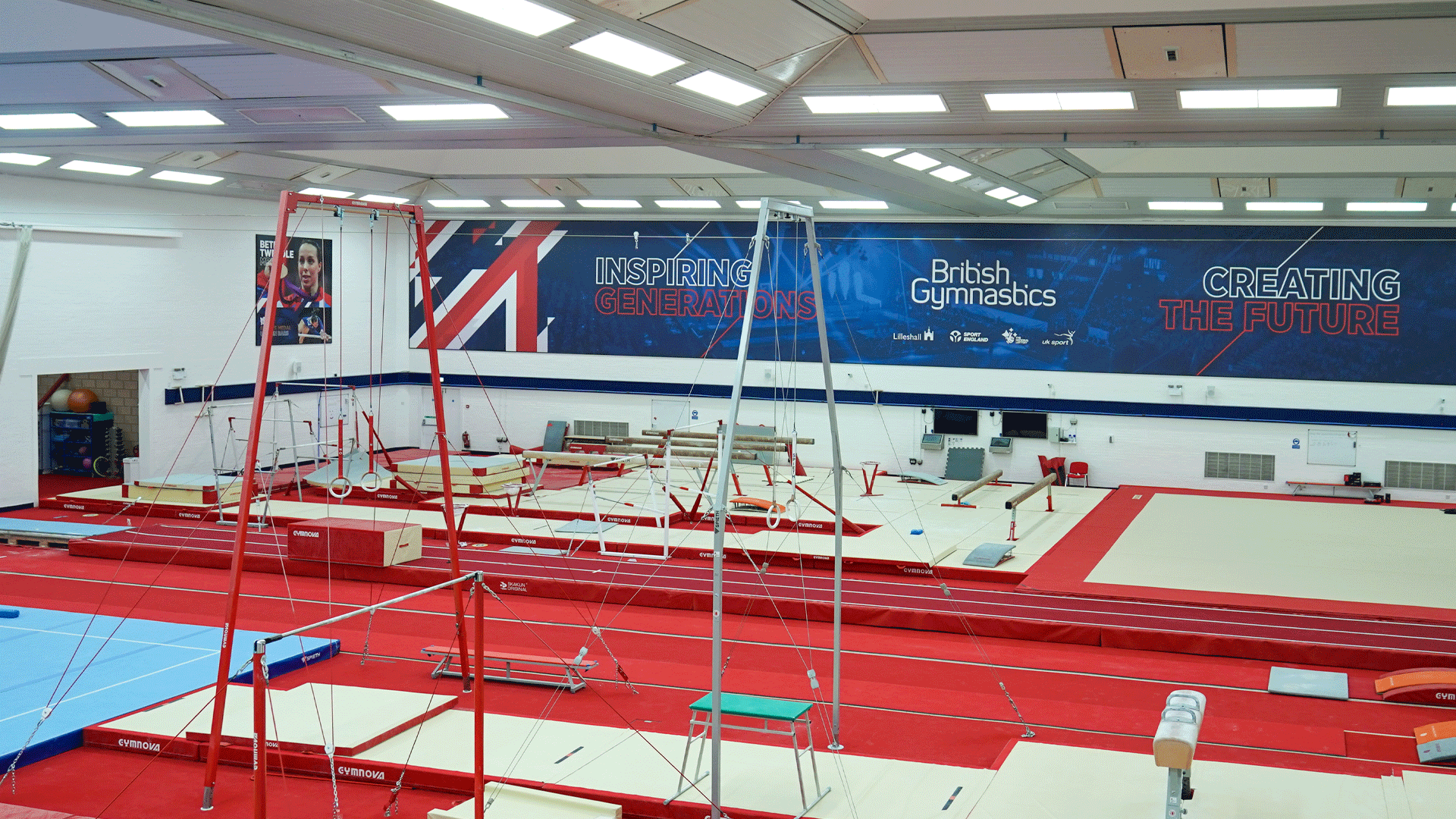 www.british-gymnastics.org